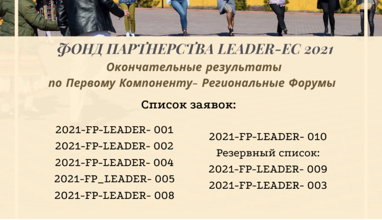 Результаты конкурса заявок Первого Компонентa – Региональные форумы в рамках Партнерского фонда ЛИДЕР-ЕС 2021