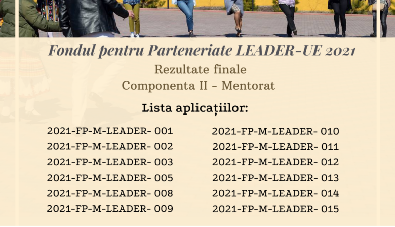 Rezultatele concursului „Componenta II – Mentorat” din cadrul Fondului pentru Parteneriate LEADER-UE 2021