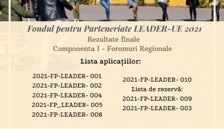 Rezultatele apelului de propuneri Componenta I–Forumuri regionale în cadrul Fondului pentru Parteneriate LEADER-UE 2021